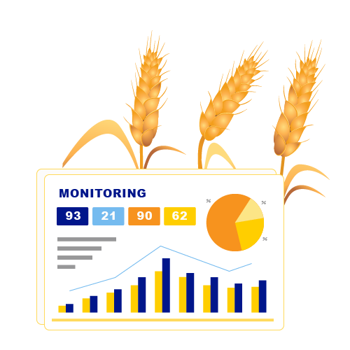 food-monitoring